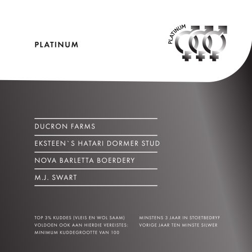 Dormer_Elite toekenings_FB post_2025_ ABRIE-02