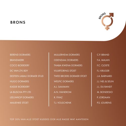 Dormer_Elite toekenings_FB post_2025_ ABRIE-04