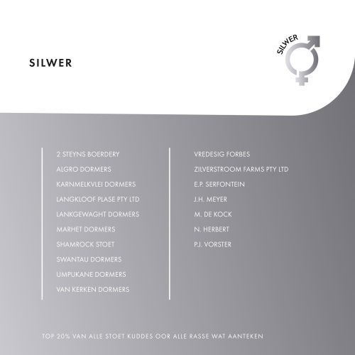 Dormer_Elite toekenings_FB post_2025_ ABRIE-05